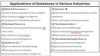 #Day 2| SQL Interview Questions | #SQL #database #table | in Hindi