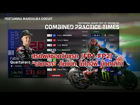 [MotoGP Mandalika] สรุปผลซ้อมวันแรก FP1-FP2 โมโตจีพี สนาม 2 อินโดนีเซีย "ยามาฮ่า" คัมแบ็กหัวแถว