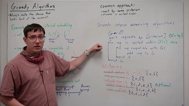 Greedy Stays Ahead (Algorithms 08)