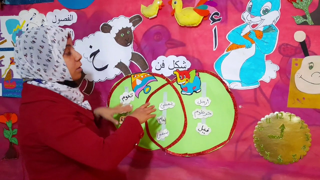 قاعة رياض أطفال وسائل خاصة بالمنهج الجديد  الجزء الثالث مس هالة تطبيق المنهج الجديد قاعة براعم مميزة