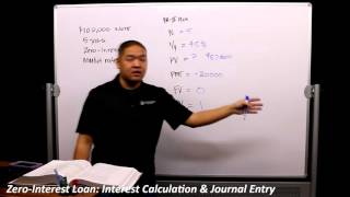 Intermediate Accounting - Part 1 - Valuation of PPE - Present Value of Zero-Interest Note