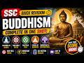 Buddhism in Ancient India | Complete Notes for SSC CGL, CHSL, CPO &amp; RRB Exams