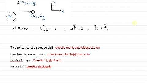 funda kya An explosion breaks a rock into three parts in a horizontal plane. Two of them go off at