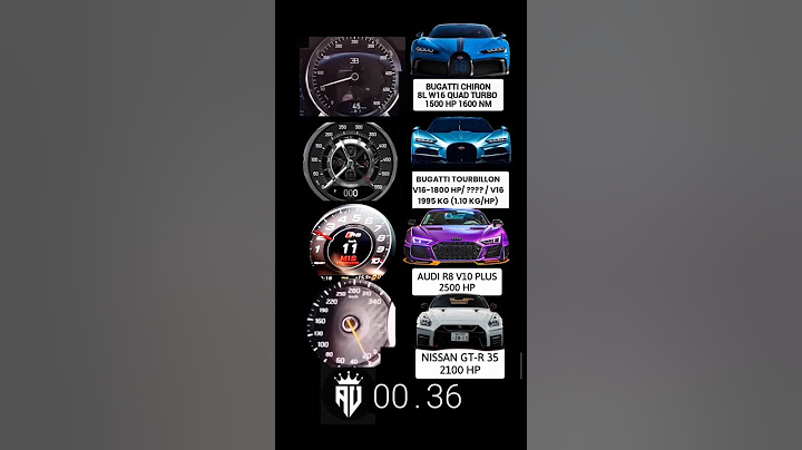 2500 HP Audi #R8 vs 2100 Nissan #GT-R vs 1800 HP  #tourbillon vs 1500 HP #Chiron
