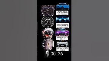 2500 HP Audi #R8 vs 2100 Nissan #GT-R vs 1800 HP  #tourbillon vs 1500 HP #Chiron