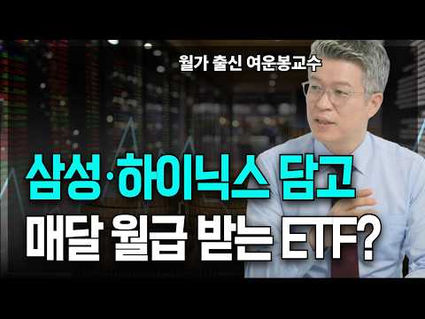 Hyundai Finance Manager Salary