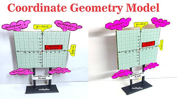 coordinate geometry model - maths graphs project -tlm - diy | craftpiller