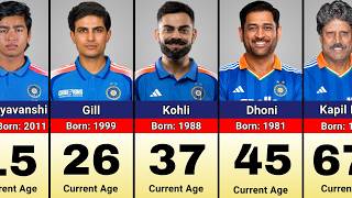 Current Age Of Famous Indian Cricketers 2026 | Indian Cricketers Age