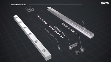 Anti Creep Cross Roller Guide WRG AC