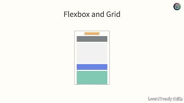 Creating Responsive Layouts with CSS | Web Design for All Devices