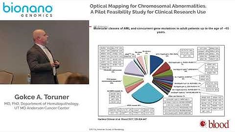 Bionano Symposium at ASHG 2019 - Gocke A. Toruner