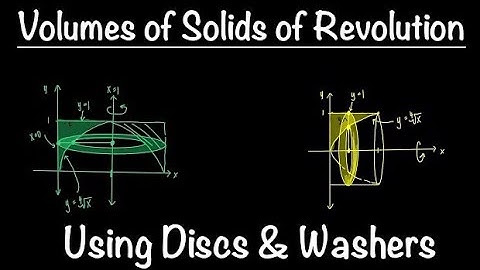 Volumes of Solids of Revolution using Discs & Washers | Easy Explanation! | Math with Professor V