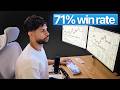I Backtested My M15 Sweep Strategy Live With My Students — 4/4 Wins