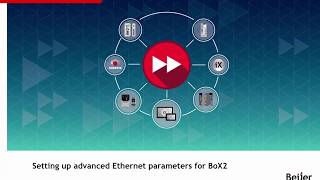 Setting Up Advanced Ethernet Parameters For Box2 – Video 5 By Beijer Electronics