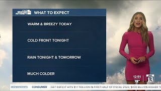 Cool down returning - Wednesday, April 12