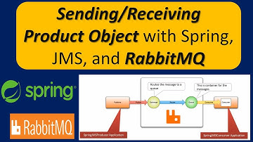 How to Send/Receive Product object to/from Queue(Spring + JMS + RabbitMQ Example with Annotations)?
