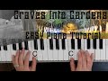 Graves Into Gardens -Elevation Worship(Key of C)//EASY Piano Tutorial