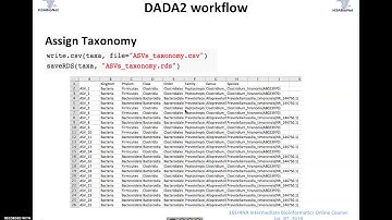 Module 5: Day 2 part 2_16S analysis pipeline