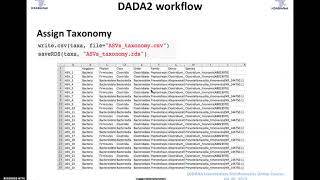 Module 5: Day 2 part 2_16S analysis pipeline