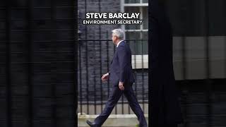 Reshuffle day in Downing Street