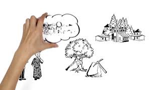 Why Natural Resource Use Matters?