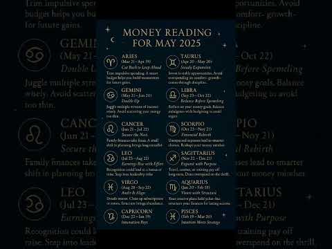 Get Ready For Your May 2025 Money Forecast I M Breaking Down Each Zodiac Sign Financialastrology