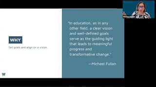 Session 1: Laying the Foundation – Successful Implementation in Year One