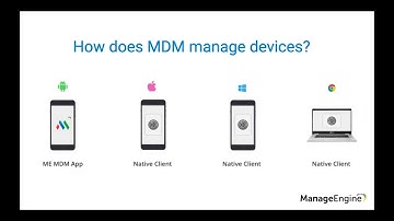 ManageEngine MDM Free Training - App Management and Device Security