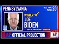 Donald Trump vs Joe Biden | 2020 Election Night Prediction