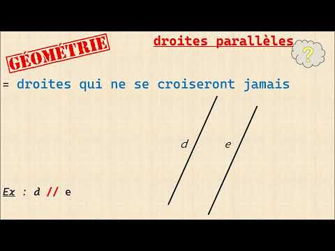 Que sont des droites parallèles