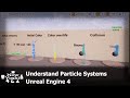 Particle Systems | Tutorial | Unreal Engine 4