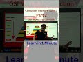 OSI Model Explained | Computer Networks | Unit 1 | Part 2 | Abhiique Sir | V2 Edduverse
