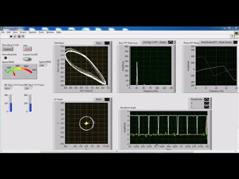 Unbalance Control Via the Smart Electro-Magnetic Actuator Journal ...