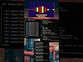 music wave animation using Html Css #ytshorts #shorts #coding