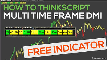 How to thinkScript – Multiple Time Frame (MTF) DMI - Episode 11