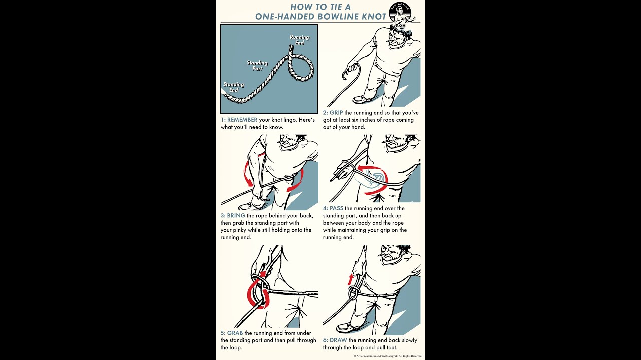 Georgia Woodsman Scout Skills 