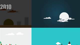 2D Sunset Animation
