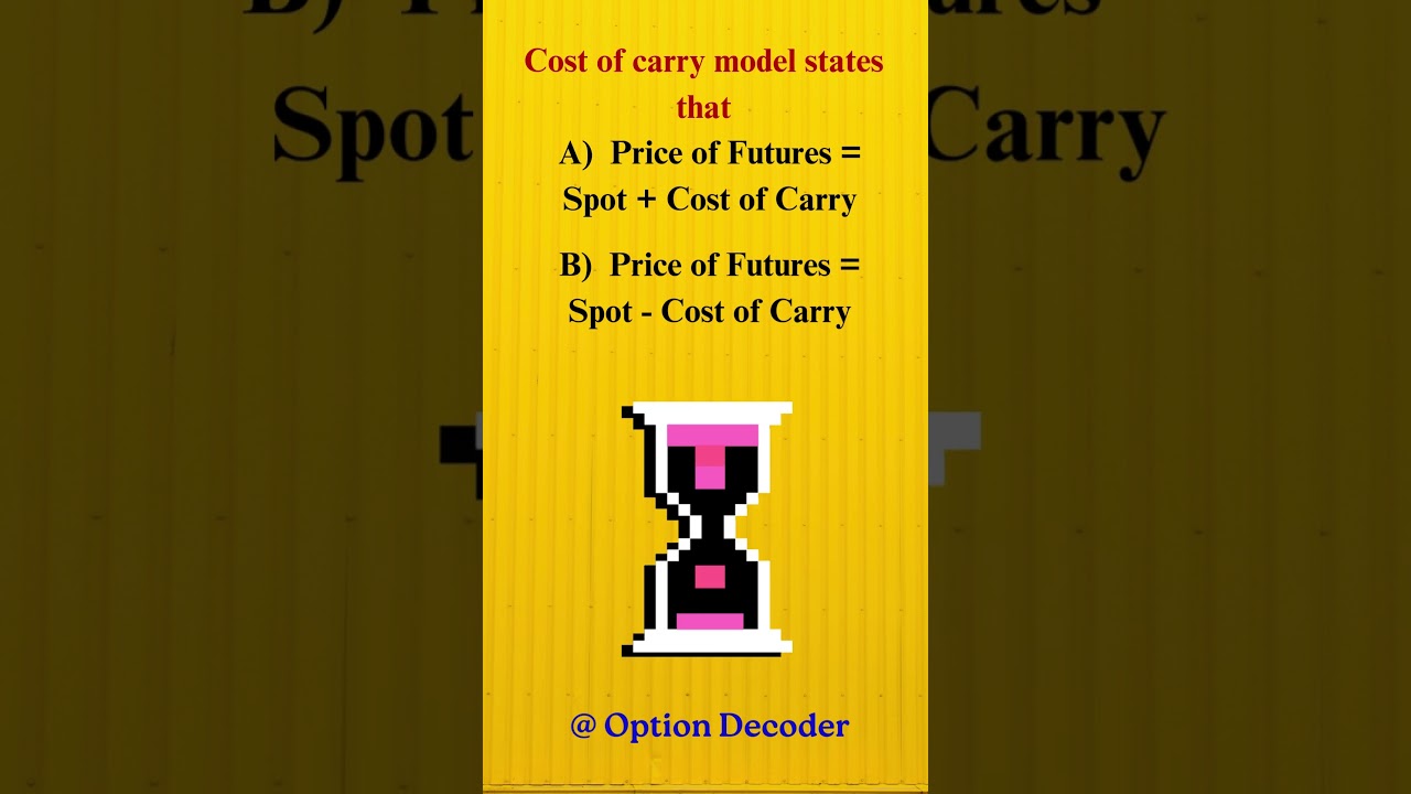 F&O-Quiz-Q41- Cost of carry model states that  