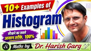 Examples of Histogram | Easiest Way