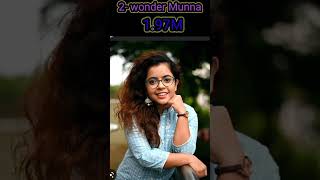 Top Five Youtuber In West Bengal