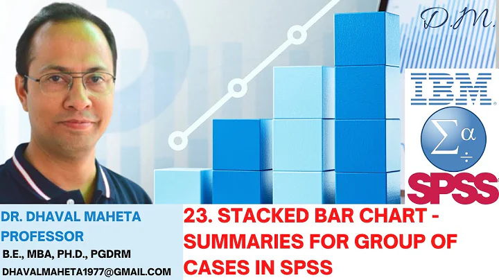 23. Stacked Bar Chart – Summaries for Group of Cases in IBM SPSS || Dr. Dhaval Maheta