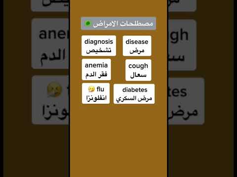 فيديو: هل السرطان كلمة إنجليزية؟