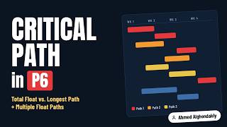 Criticality Definitions and Multiple Float Paths Calculation in P6 - Ahmed Alghondakly