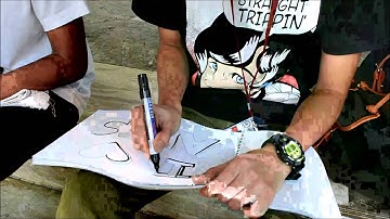 Understanding the Self Video Project 0714