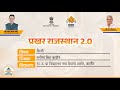 डिकोडिंग - ध्वनि की जागरूकता