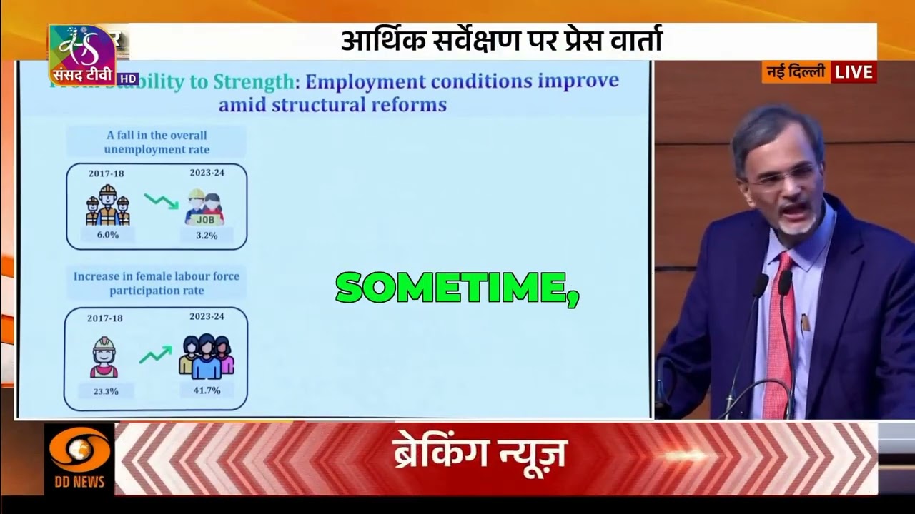 India's 7.4% GDP Growth: What It Means for You ! 