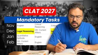 CLAT 2027: Your First 3 Months Decide Everything- Here’s the Plan!