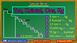 Cara Mengubah Satuan Berat. PART 2. Ton, Kuintal, Ons, Kg.