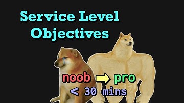 Service Level Objectives (SLOs) - noob to pro in under 30 minutes!