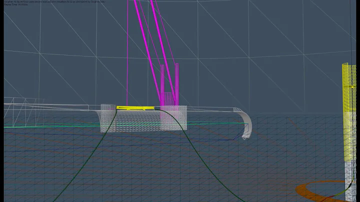 Power cable and CPS 2nd end over-boarding simulation